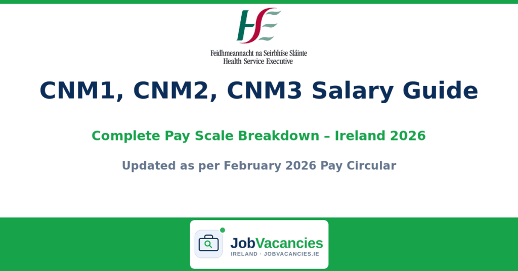 CNM1, CNM2, CNM3 Salary Guide Ireland 2026 — Complete Pay Scale Breakdown