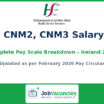 CNM1, CNM2, CNM3 Salary Guide Ireland 2026 — Complete Pay Scale Breakdown