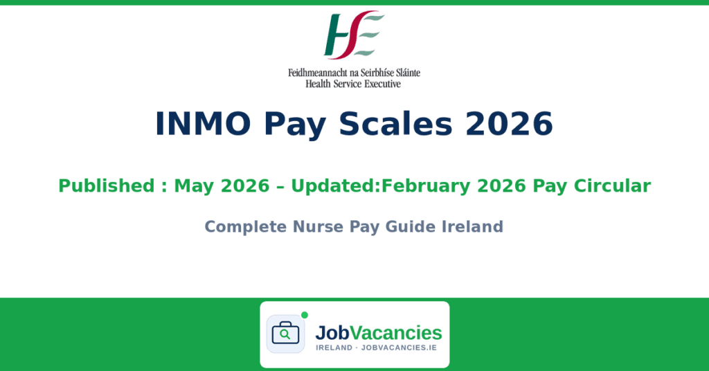 INMO Pay Scales 2026 — Complete Nurse Pay Guide Ireland