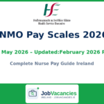INMO Pay Scales 2026 — Complete Nurse Pay Guide Ireland